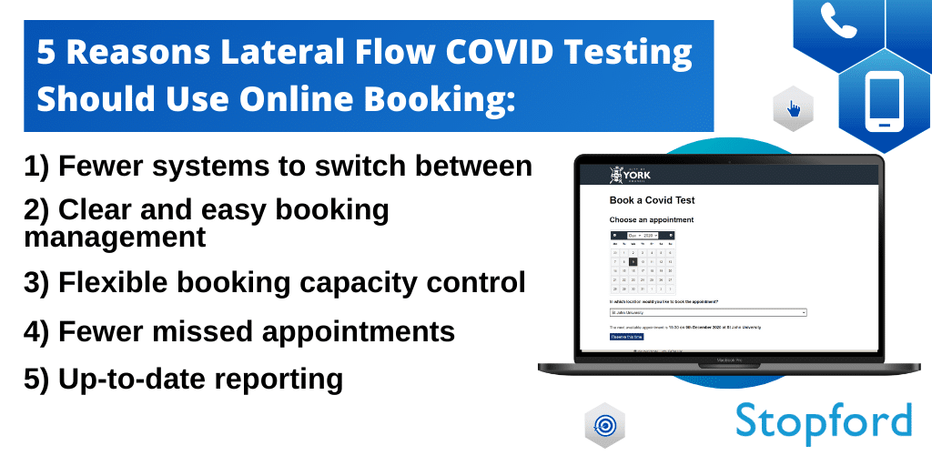 Reasons Lateral Flow COVID Testing should use an online booking system to help allocate tests